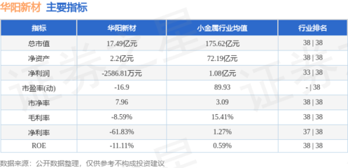 塑料制品銷售 市場現狀與未來展望
