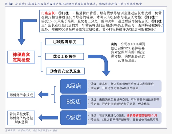 抗溢膠特種膜國(guó)內(nèi)細(xì)分龍頭廠商新廣益 新型膜材料制造的領(lǐng)跑者